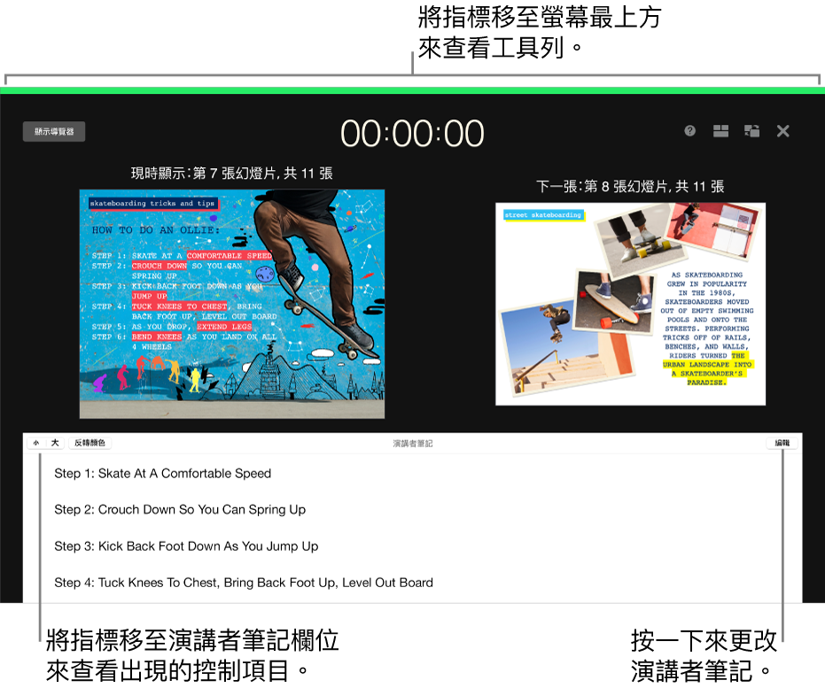 Keynote 演講者顯示器，螢幕最上方包括用來開啟和關閉投影片導覽器的按鈕，以及顯示器選項。目前的投影片和下一張投影片在螢幕中間顯示，而「演講者筆記」欄位則位於底部。