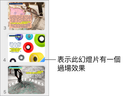 投影片上的藍色三角形表示該投影片包括過場效果。