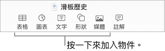 Keynote 工具列帶有「表格」、「圖表」、「文字」、「形狀」和「媒體」按鈕。