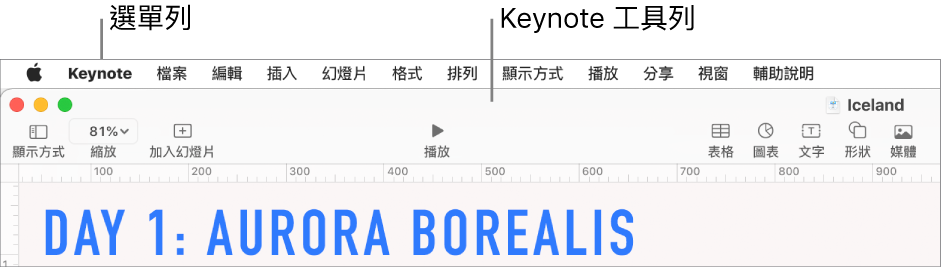 螢幕最上方的選單列,其中包含「蘋果」、Keynote、「檔案」、「編輯」、「插入」、「格式」、「排列」、「顯示方式」、「播放」、「分享」、「視窗」和「輔助說明」選單。選單列下方為打開的 Keynote 簡報,最上方分別為「顯示方式」、「縮放」、「加入幻燈片」、「播放」、「插入」、「表格」、「圖表」、「文字」、「形狀」和「媒體」工具列按鈕。