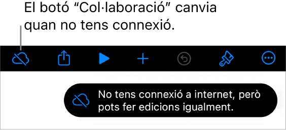 Els botons a la part superior de la pantalla, amb el botó “Col·laboració” canviat a un núvol amb una línia diagonal a sobre. Una alerta a la pantalla amb el missatge “No tens connexió a internet, però pots fer edicions igualment”.