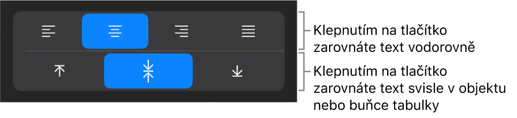 Tlačítka horizontálního a vertikálního zarovnání pro text