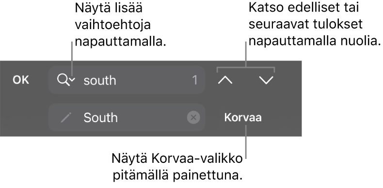 Etsi ja korvaa -säätimet näppäimistön yläpuolella ja Korvaa-, Siirry ylös- ja Siirry alas -painikkeet sekä nuoli, jonka napauttaminen avaa Hakuvalinnat.