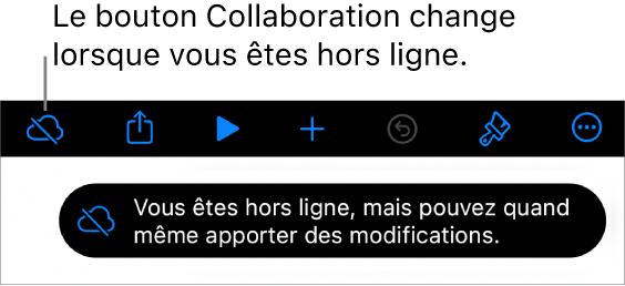 Les boutons en haut de l’écran, avec le bouton Collaboration qui se transforme en un nuage traversé par une ligne diagonale. Une alerte à l’écran indique « Vous êtes hors ligne, mais pouvez quand même apporter des modifications ».