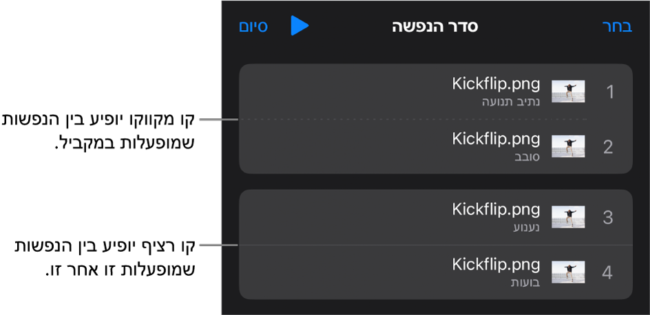 התפריט ״סדר הנפשה״, שבו קו מקווקו מופיע בין הנפשות שמופעלות בו זמנית וקו רציף מופיע בין הנפשות שמופעלות אחת-אחת.