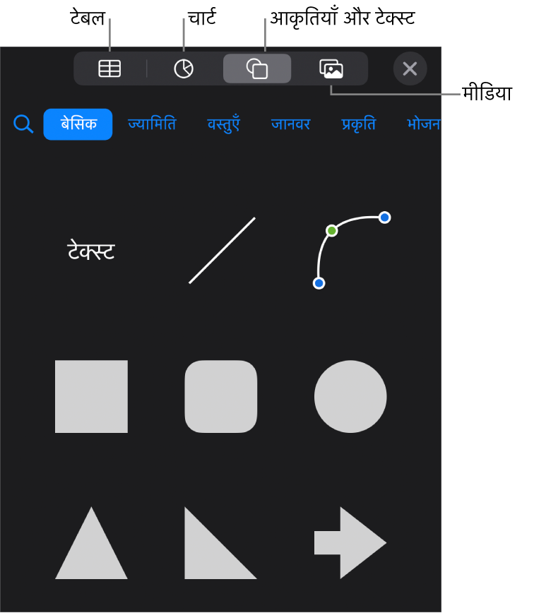 टेबल, चार्ट, आकृतियाँ (रेखाओं और टेक्स्ट बॉक्स सहित), और मीडिया चुननें के लिए शीर्ष पर बटनों वाला, ऑब्जेक्ट जोड़ने के लिए नियंत्रण।