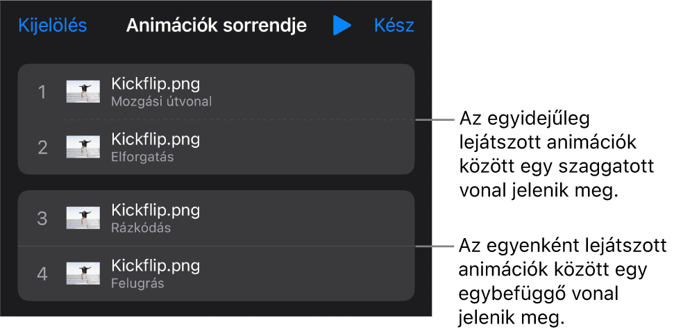 Az Animációk sorrendje menü: az egyidejűleg lejátszódó animációk fölött egy pontozott vonal, míg az egyesével lejátszásra kerülő animációk fölött egy folytonos vonal látható.