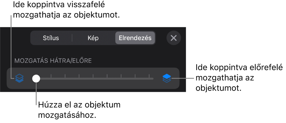 Visszafelé mozgatás gomb, Mozgatás előre gomb és a rétegezés csúszka.