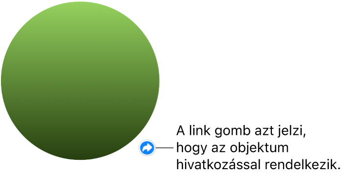 Egy zöld kör egy link gombbal, amely azt jelöli, hogy az objektum linkkel rendelkezik.