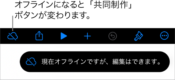 画面上部のボタン。「共同作業」ボタンは対角線の引かれたクラウドに変わっています。画面上の通知に「オフラインですが、引き続き編集できます」と示されています。