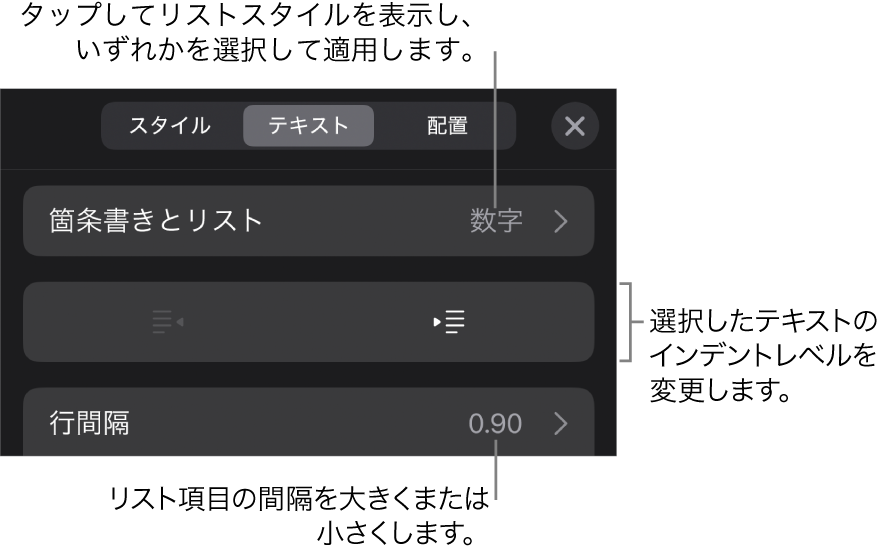 「箇条書きとリスト」のコールアウトが表示された「フォーマット」コントロールの「箇条書きとリスト」セクション。インデント解除ボタン、インデントボタン、行間隔コントロールが表示された状態。