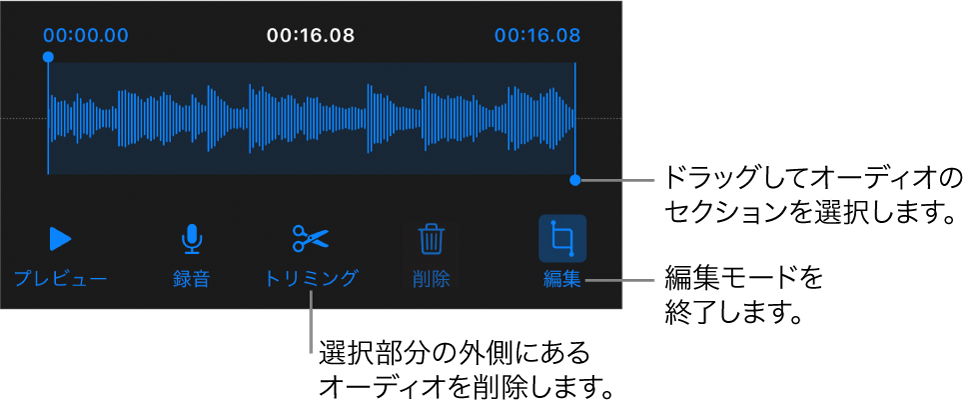 録音したオーディオを編集するコントロール。ハンドルは録音内で選択されているセクションを示しています。下部に「プレビュー」、「録音」、「トリミング」、「削除」および「編集」モードのボタンがあります。