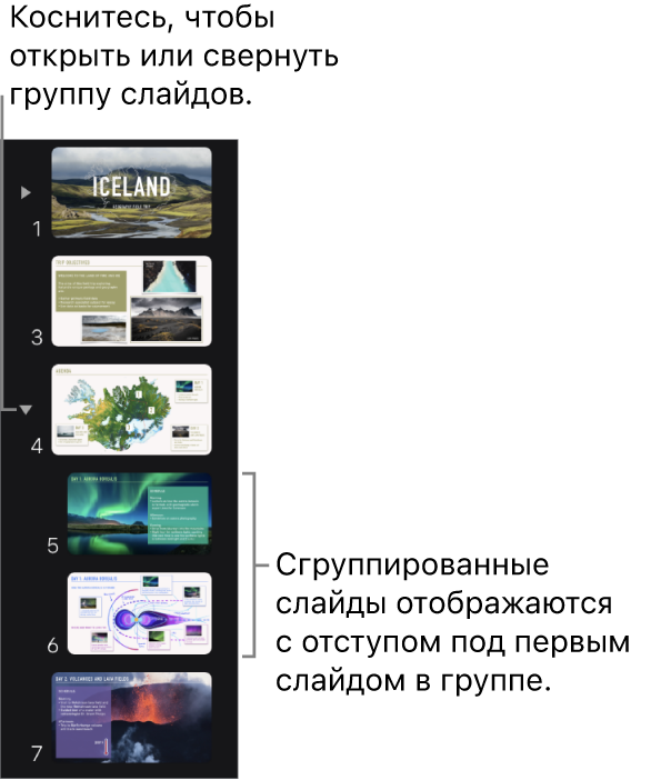 Навигатор слайдов, в котором показаны слайды с отступом.