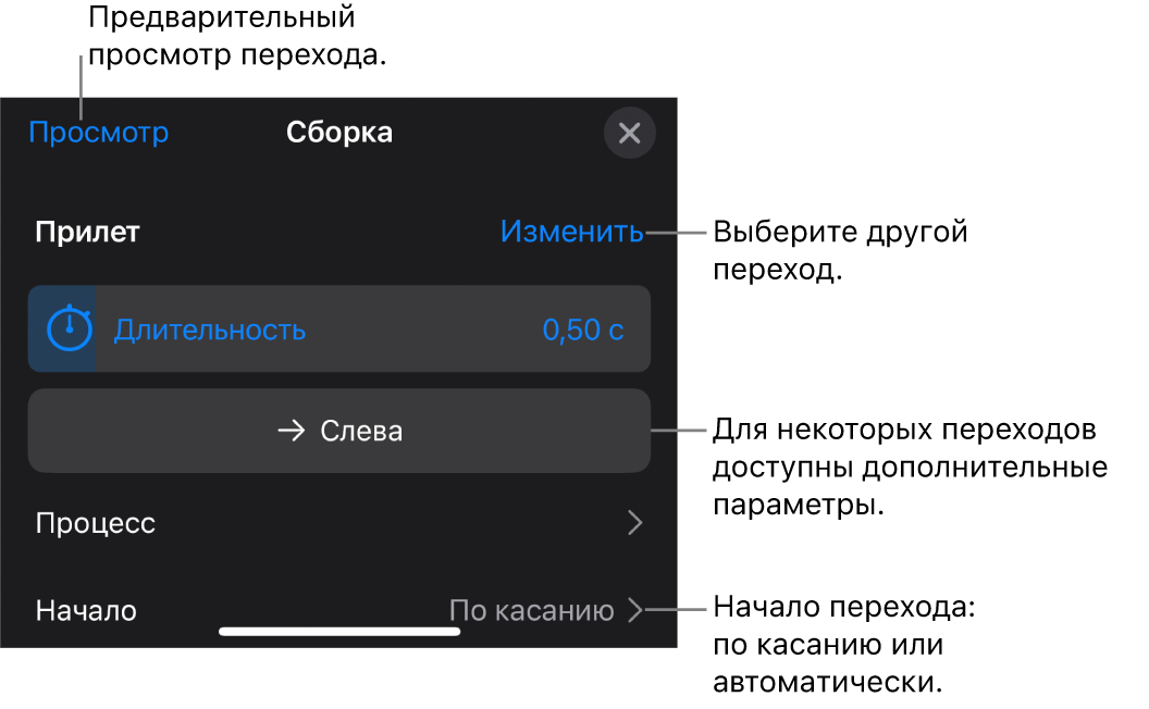Элементы управления, позволяющие изменить переход, в панели «Параметры».
