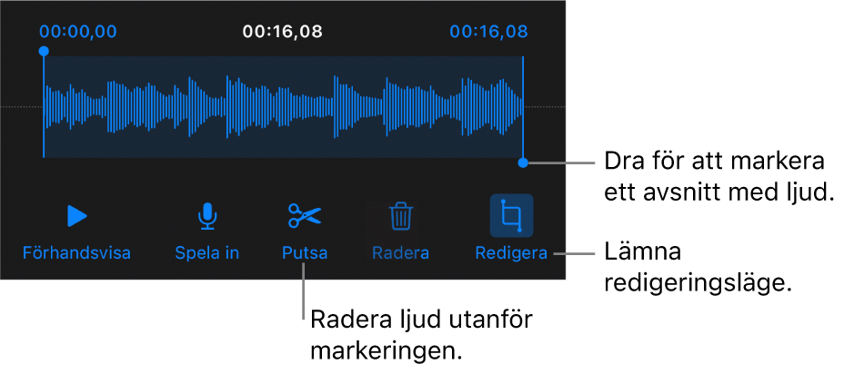 Reglage för redigering av inspelat ljud. Handtag visar det markerade avsnittet av inspelningen och nedtill finns knappar för att provlyssna, spela in, putsa, radera och redigera.