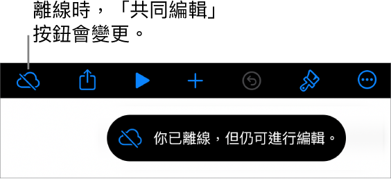 螢幕最上方的按鈕，其中「共同編輯」按鈕已變成被對角線劃過的雲朵圖像。螢幕上的警示顯示「你已離線，但仍可進行編輯。」