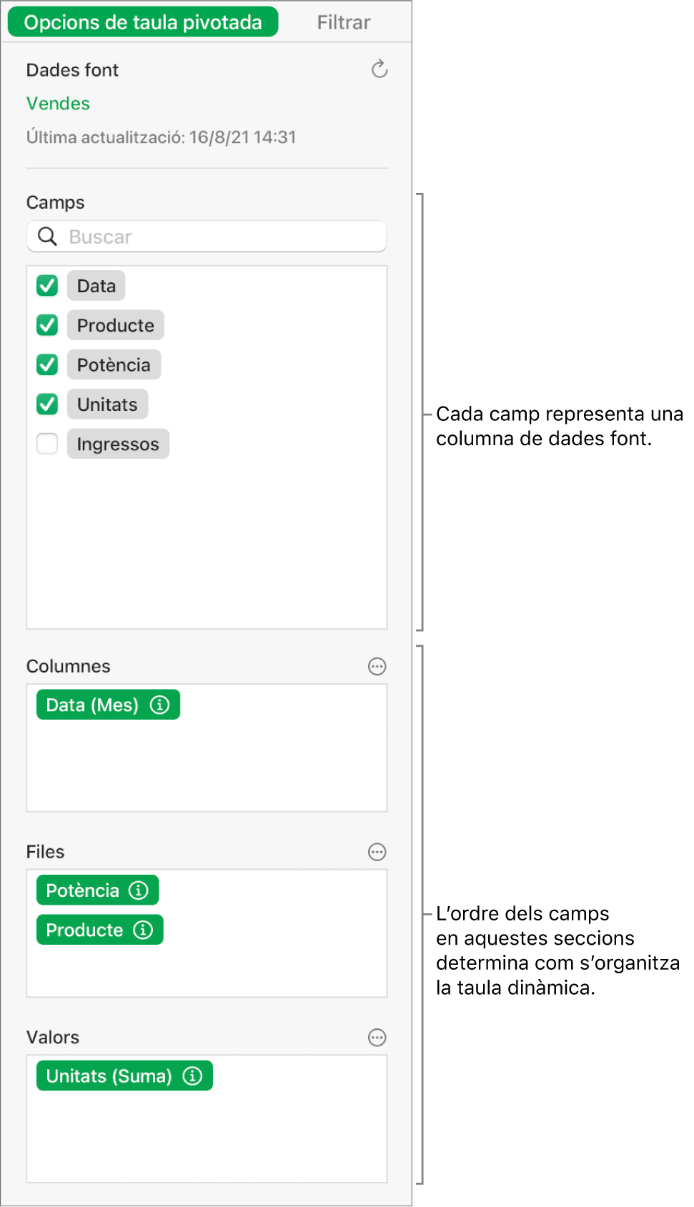El menú “Opcions de taula dinàmica” de la barra lateral “Organitza” amb els camps a les seccions “Columnes”, “Files” i “Valors”, a més dels controls per editar els camps i actualitzar la taula dinàmica.