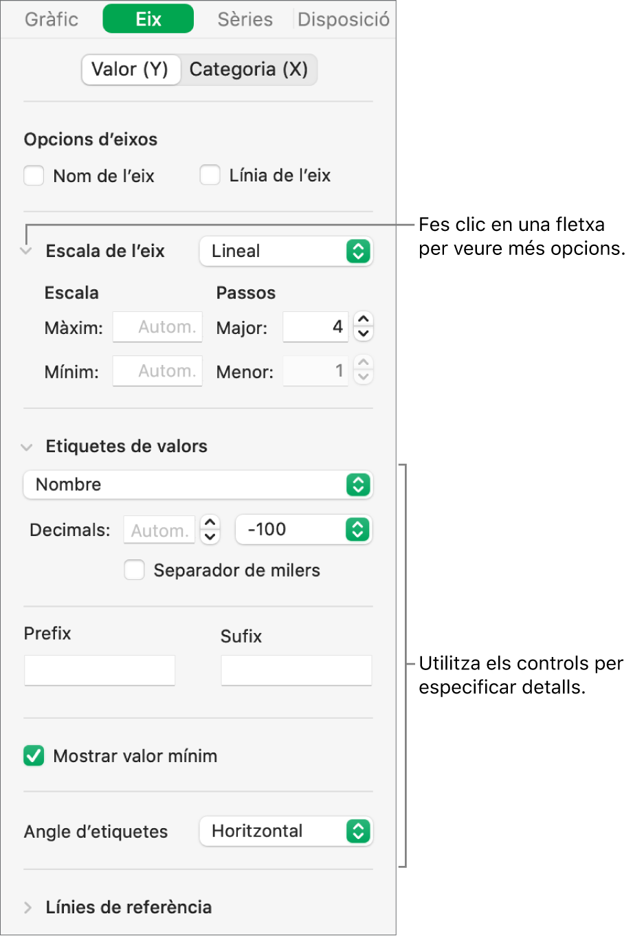 Controls per donar format a les marques d’eixos del gràfic.