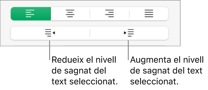 Opcions d’alineació de paràgraf.