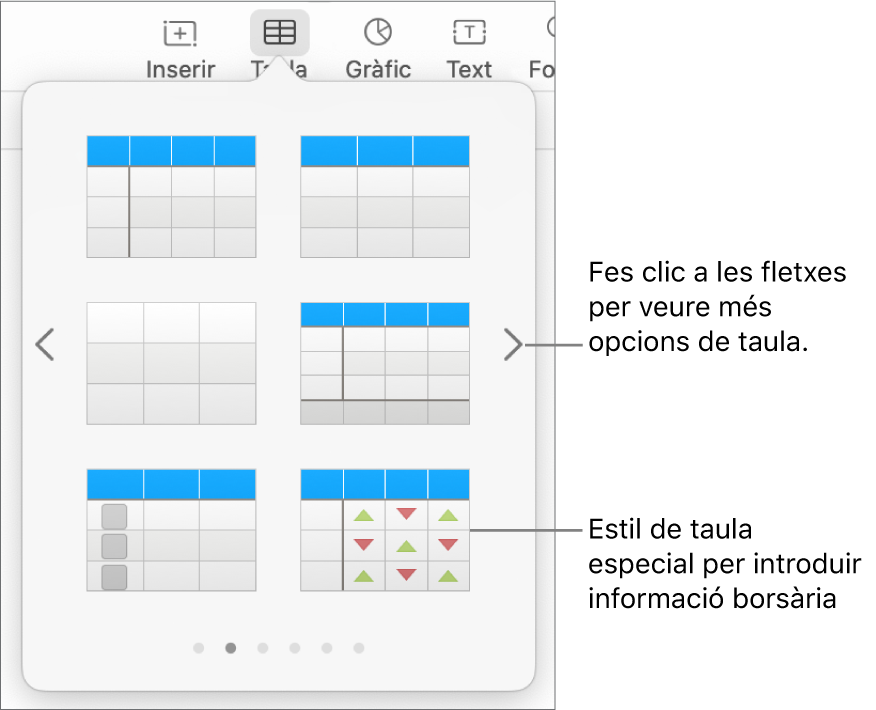 Menú de taula on es mostren miniatures d’estils de taula, amb un estil especial per introduir informació borsària a l’angle inferior dret. Els sis punts de baix de tot indiquen que pots lliscar per veure més estils.