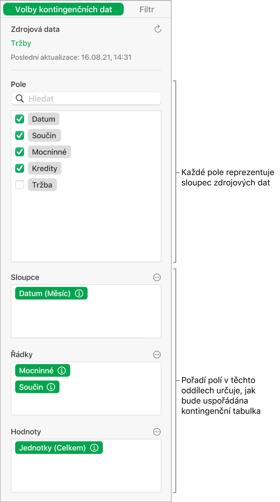 Karta „Volby kontingenčních dat“ na bočním panelu Uspořádání se zobrazenými poli v oddílech „Sloupce“, „Řádky“ a „Hodnoty“ a také ovládací prvky pro úpravu polí a aktualizaci kontingenční tabulky