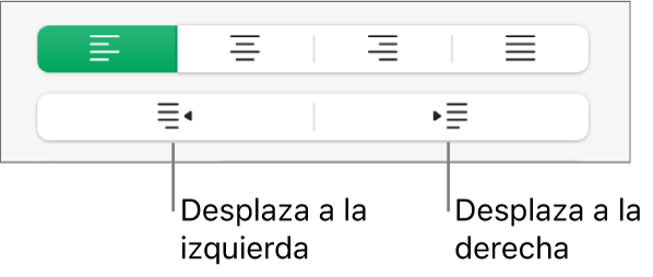 Opciones de alineación de párrafo.