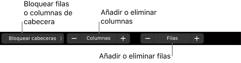 La Touch Bar del MacBook Pro con controles para congelar filas y columnas de cabecera, añadir o eliminar columnas y añadir o eliminar filas.