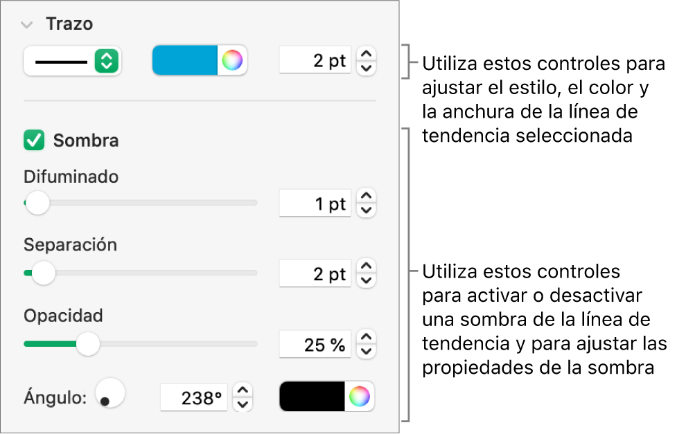 Controles de la barra lateral para cambiar el aspecto de las líneas de tendencia.
