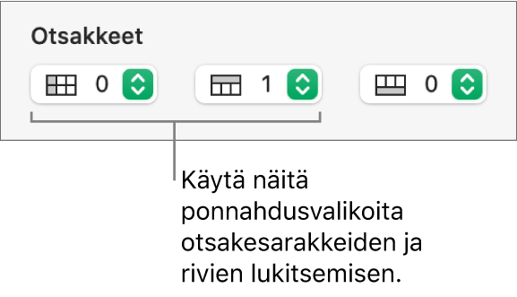 Ponnahdusvalikoita ylä- ja alaotsakesarakkeiden ja -rivien lisäämiseen taulukkoon ja otsakerivien ja -sarakkeiden lukitsemiseen.