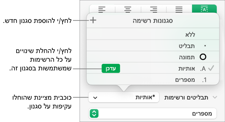 התפריט הקופצני ״סגנונות רשימה״ עם כוכבית המציינת החלפה, הסבר לכפתור ״סגנון חדש״ ותפריט משנה עם אפשרויות לניהול סגנונות.