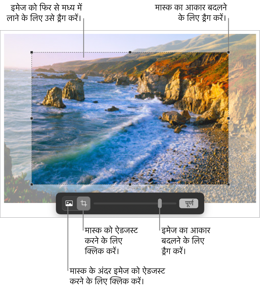 तस्वीर पर मास्क नियंत्रण।