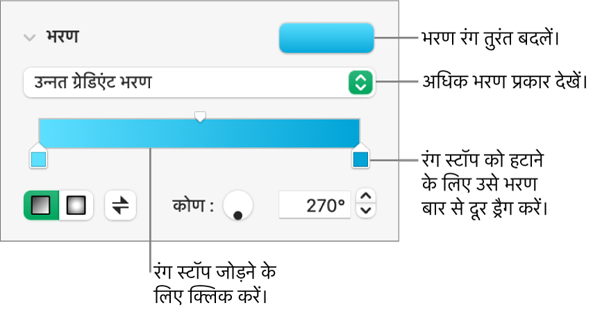 ऑब्जेक्ट को रंगों से भरने के लिए नियंत्रण।