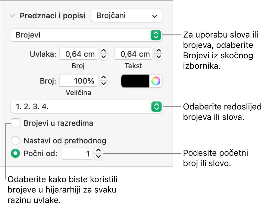 Kontrole za mijenjanje stila brojeva i razmaka između stavki popisa.