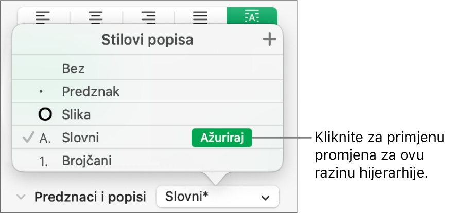 Skočni izbornik Stilovi popisa s tipkom Ažuriraj pokraj naziva novog stila.