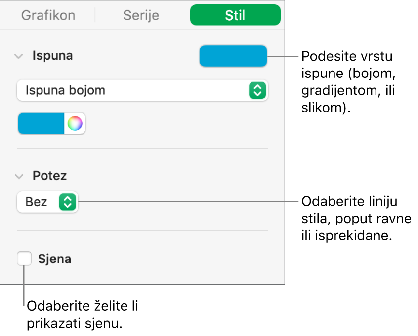 Kontrole za mijenjanje izgleda serije podataka.