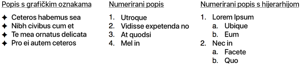 Primjeri popisa s grafičkim oznakama, numeriranih popisa i numeriranih popisa s hijerarhijom.