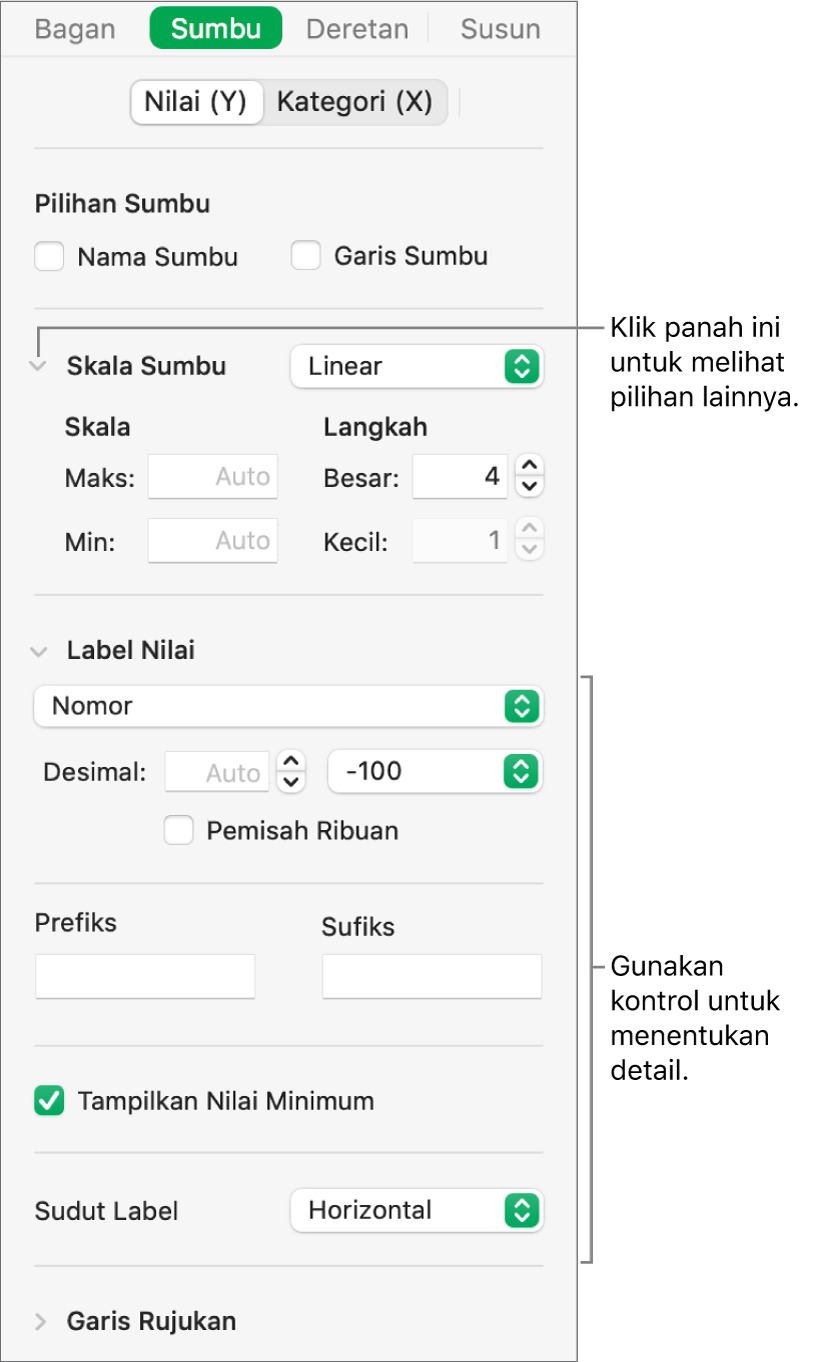Kontrol untuk memformat penandaan sumbu bagan.