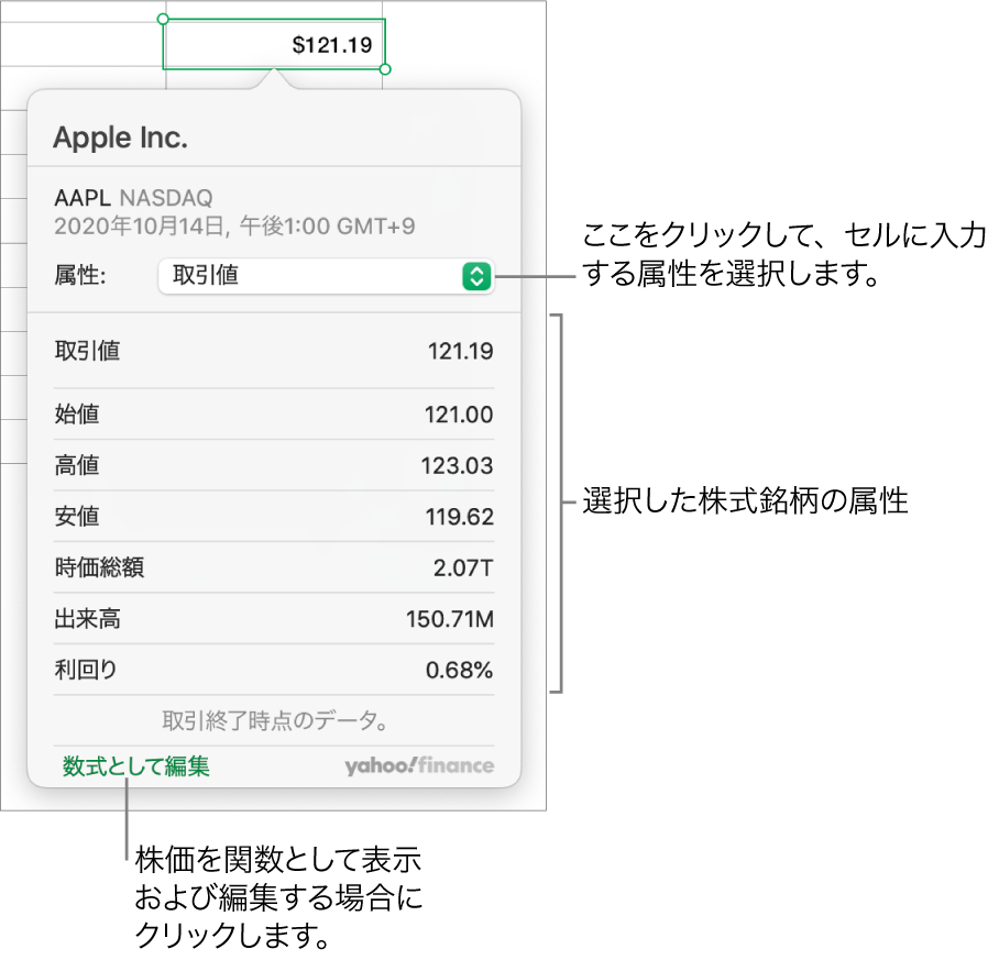 銘柄属性情報を入力するためのダイアログ。Appleが銘柄として選択されています。