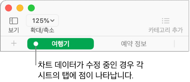 현재 데이터를 편집하고 있는 차트에서 참조된 시트의 표를 의미하는 점이 있는 시트 탭.
