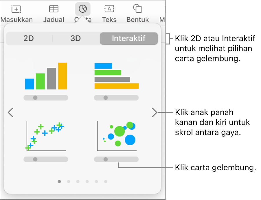 Menu carta menunjukkan carta interaktif, termasuk pilihan carta gelembung.