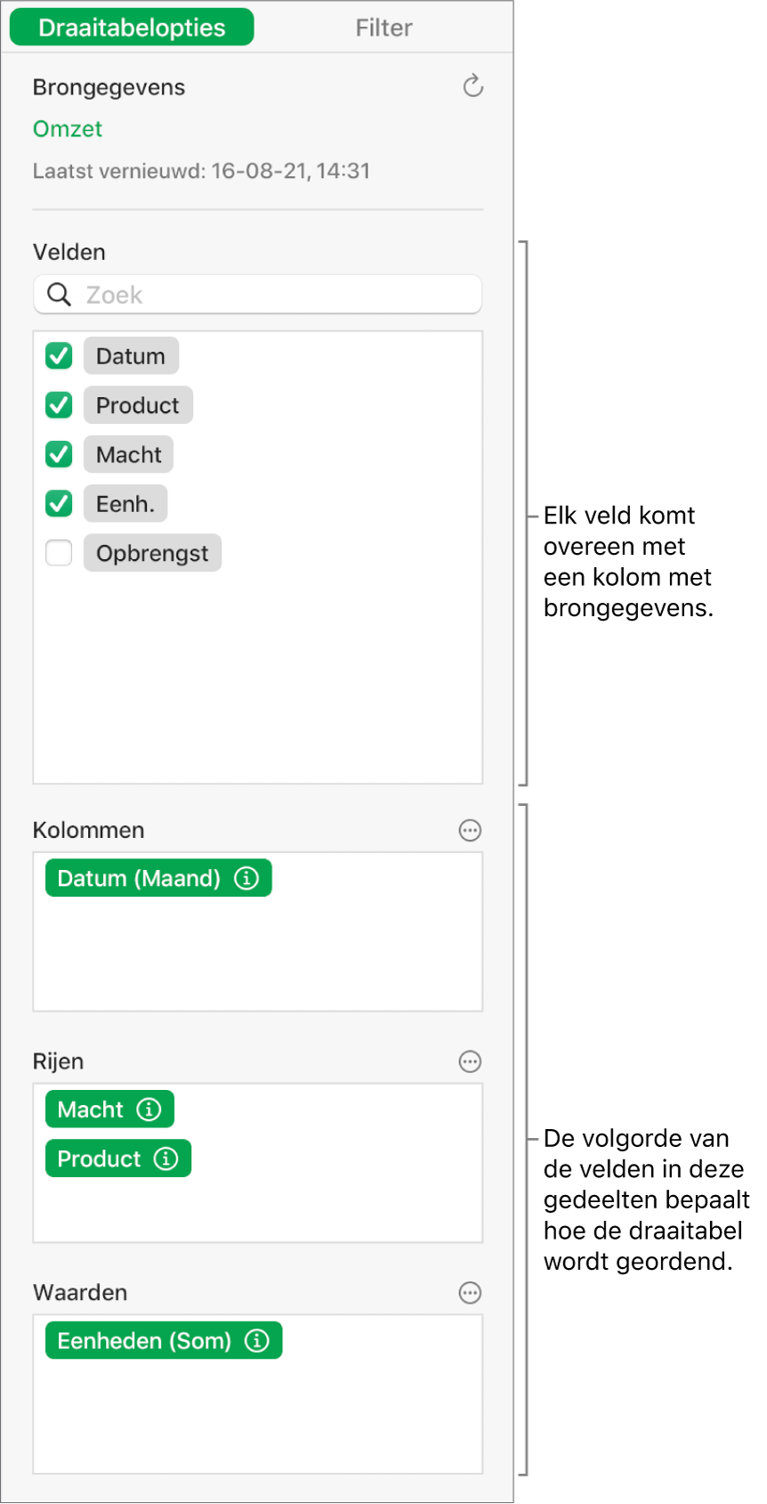 Het tabblad 'Draaitabelopties' in de navigatiekolom 'Organiseer', met velden in de gedeelten 'Kolommen', 'Rijen' en 'Waarden', en regelaars om de velden te wijzigen en de draaitabel te vernieuwen.