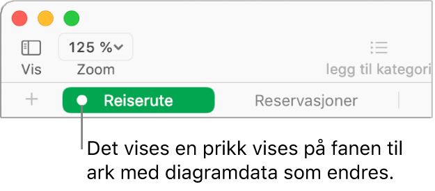En arkfane med en prikk som viser at en tabell i dette arket har en referanse i diagrammet du nå redigerer dataene i.
