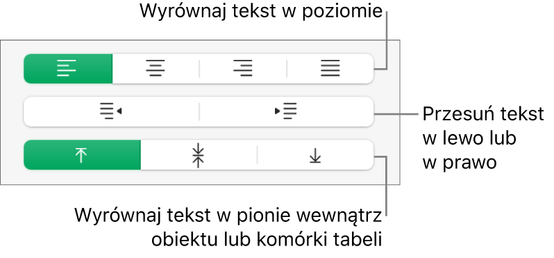 Sekcja Wyrównanie z przyciskami do wyrównywania tekstu w poziomie, przesuwania tekstu w lewo lub w prawo oraz wyrównywania tekstu w pionie.