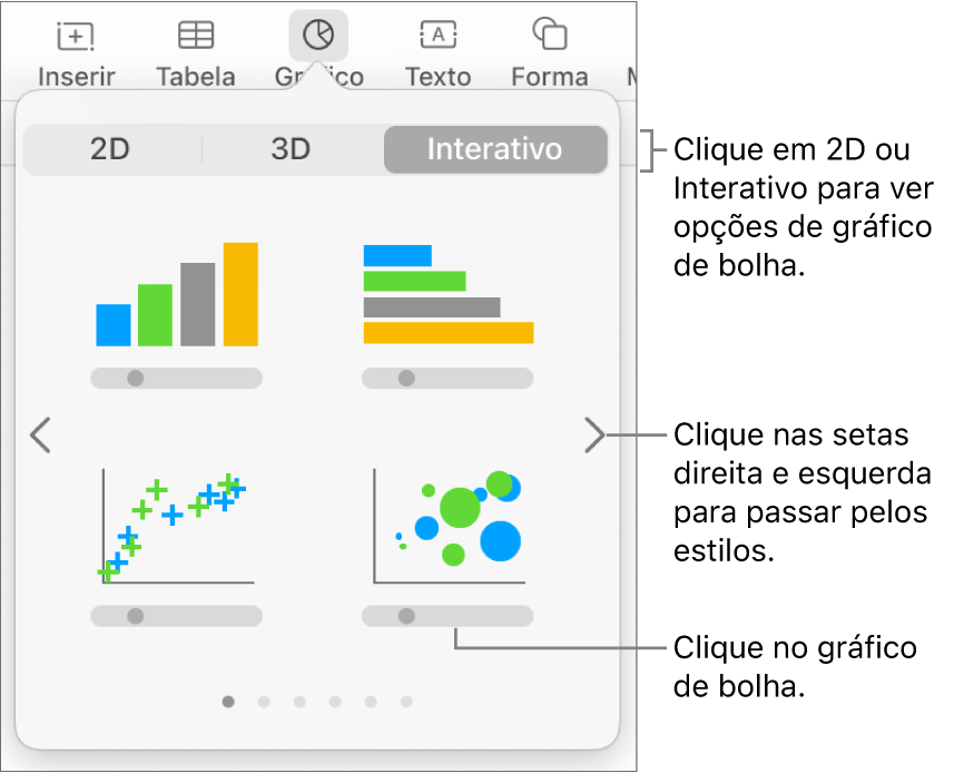 Menu de gráfico mostrando gráficos interativos, incluindo uma opção de gráfico de bolha.