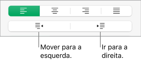 Opções de alinhamento de parágrafo.
