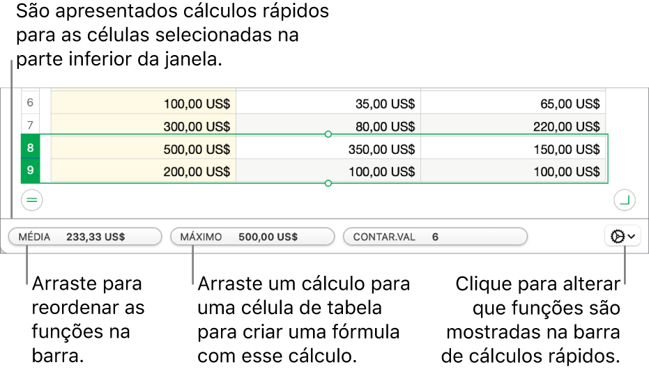 Arraste para reordenar as funções, arraste um cálculo para uma célula de tabela para adicioná-lo ou clique no menu de alterar funções para alterar as funções que são mostradas.