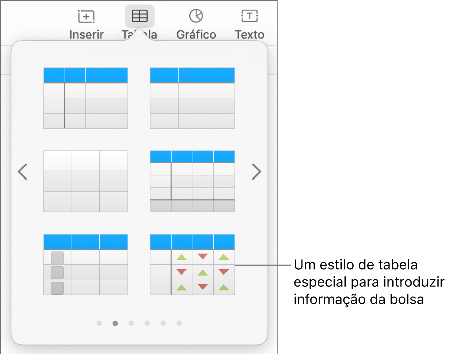 O botão "Tabela” selecionado, com o painel de tabela apresentado abaixo. O estilo de tabela de títulos encontra-se no canto inferior direito.