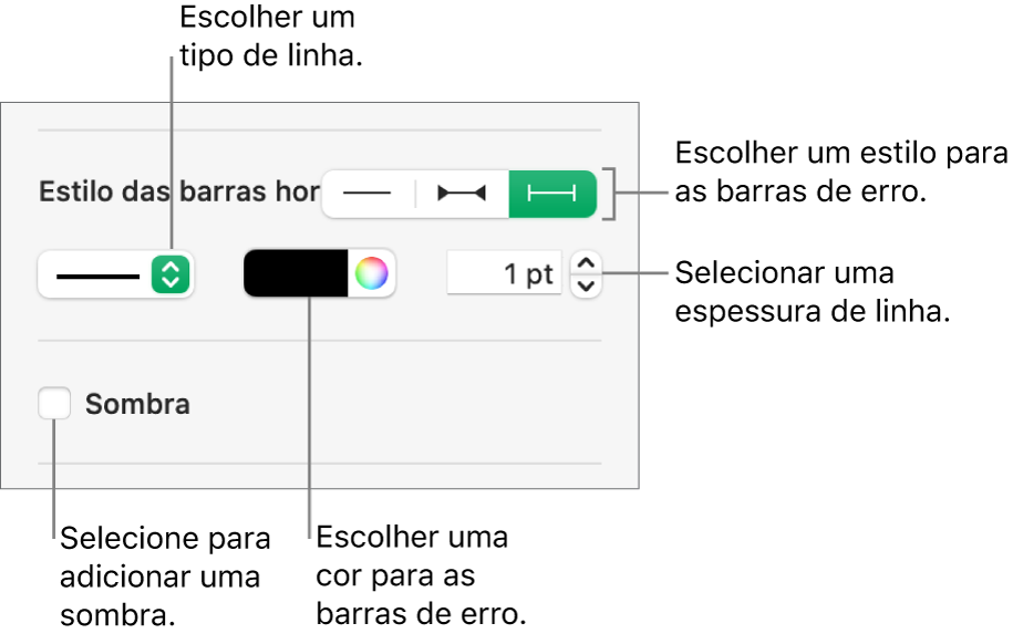 Os controlos para atribuir um estilo às “Barras de erro”.