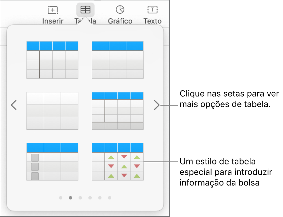 O menu de tabela, com miniaturas dos estilos de tabela e um estilo especial para introduzir informação da bolsa no canto inferior direito. Seis pontos na parte inferior indicam que pode passar o dedo para ver mais estilos.