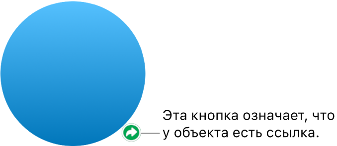 Кнопка ссылки на фигуре.